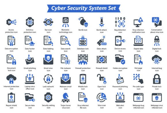 Cyber Security System Icons: An Embroiderer's Practical Review